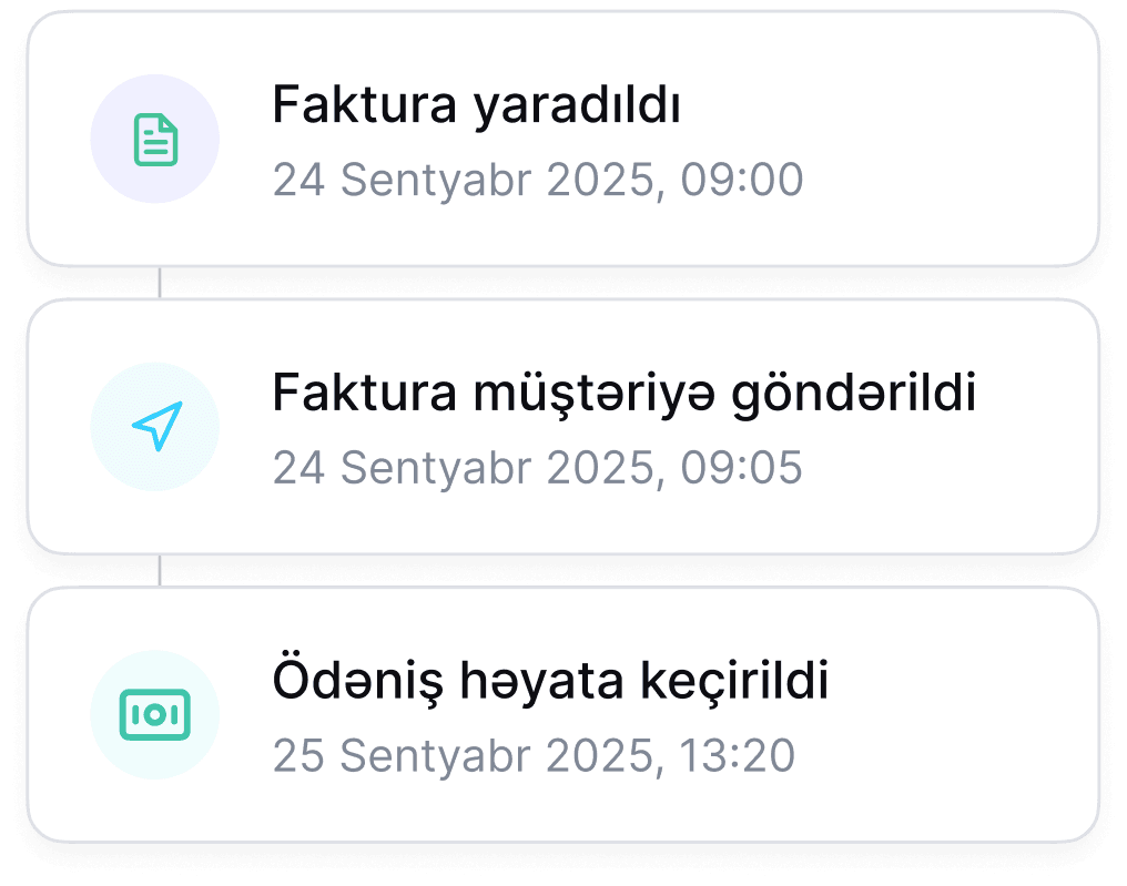 Təchizat Zəncirinin İzlənməsi və Sertifikatlaşdırılması